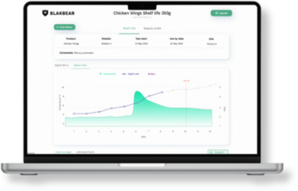BlakBear cloud dashboard